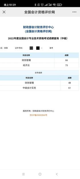 2022年中级会计成绩公布，考生速查！